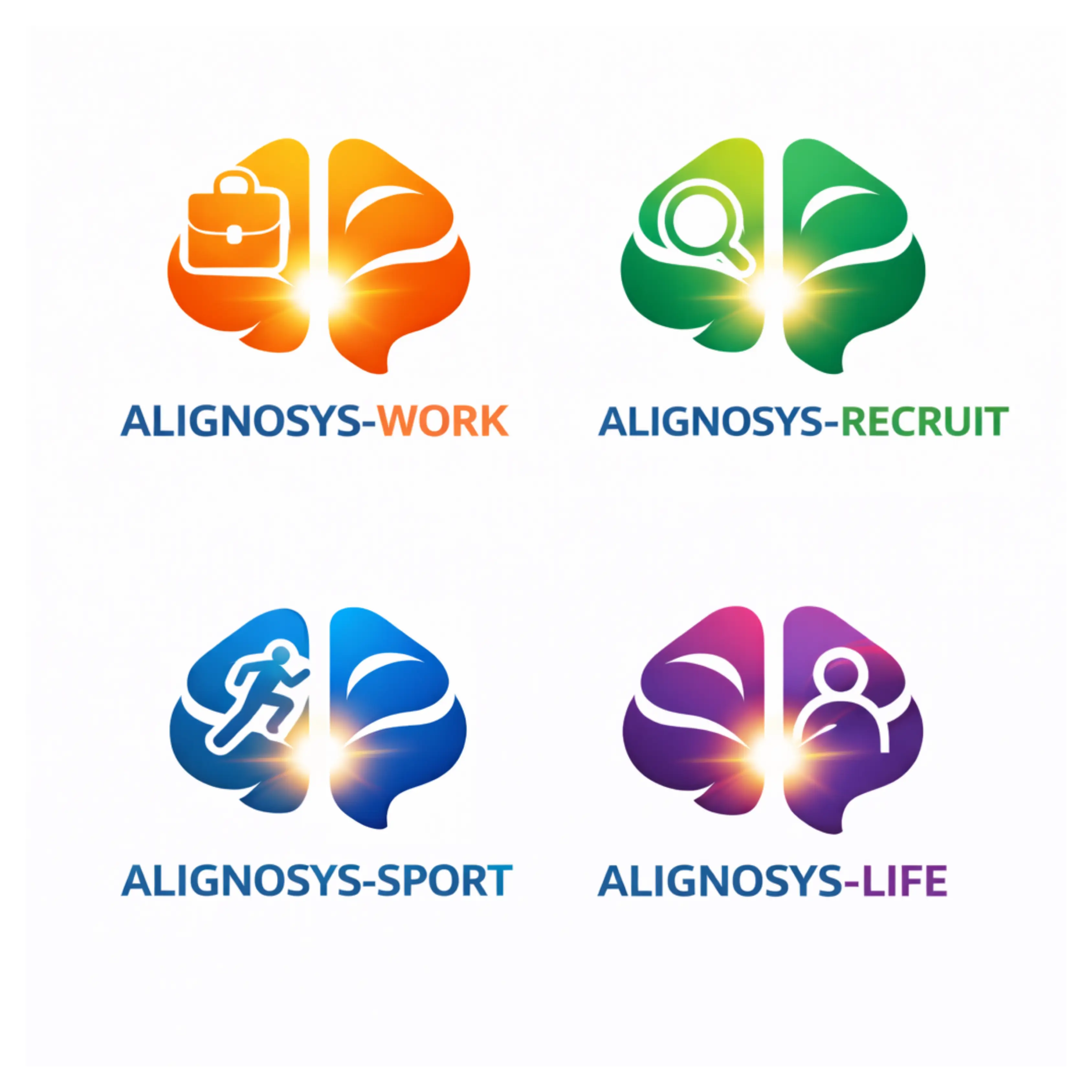 Alignosys kurumsal psikolojik esneklik ölçüm platformu - ACT temelli çalışan değerlendirme sistemi